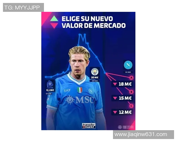 德布劳内的国籍揭秘及其对足球生涯的影响分析